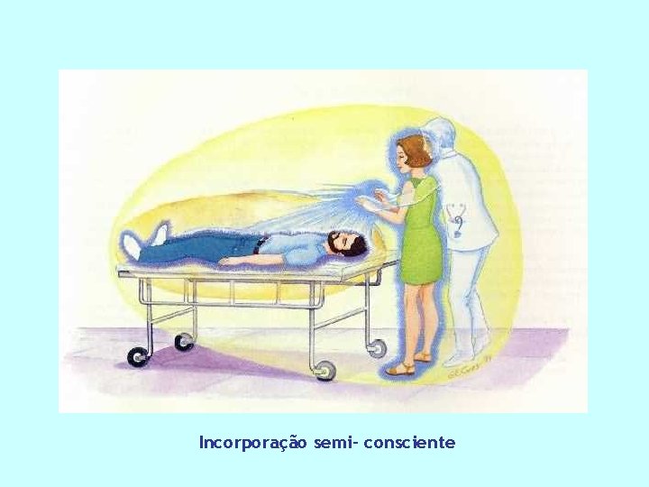 Incorporação semi- consciente Incorporação semi- consciente