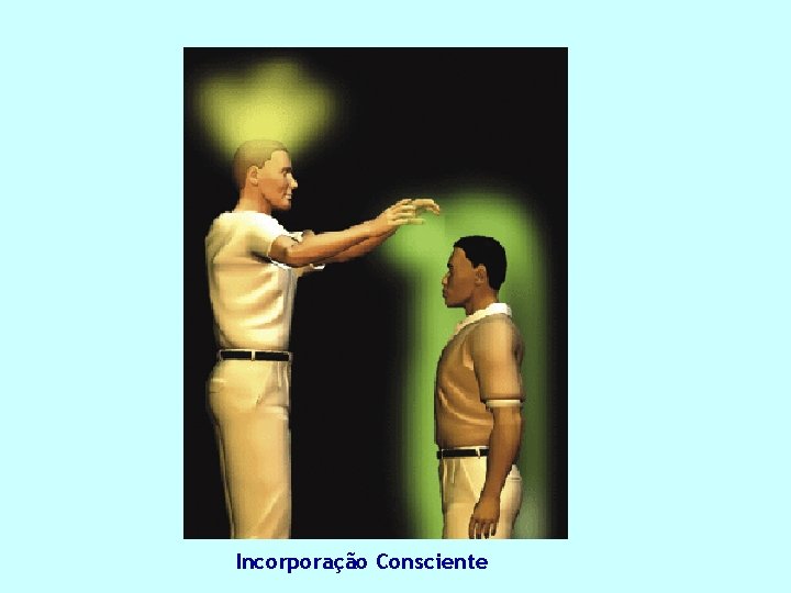 Incorporação Consciente Incorporação Consciente