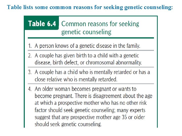 Table lists some common reasons for seeking genetic counseling: 