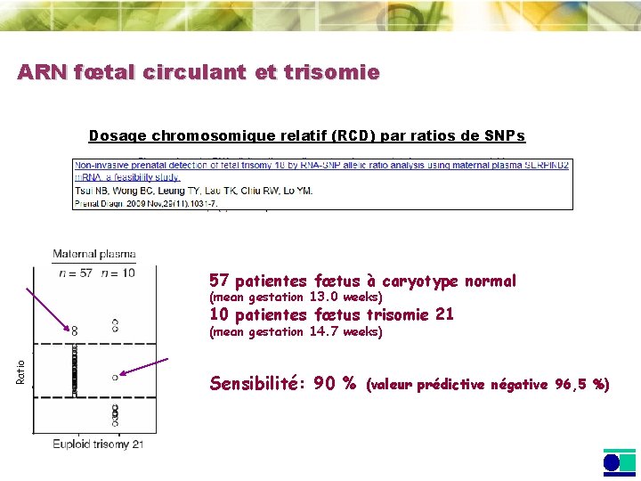 ARN fœtal circulant et trisomie Dosage chromosomique relatif (RCD) par ratios de SNPs 57