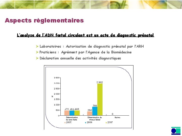 Aspects règlementaires L’analyse de l’ADN fœtal circulant est un acte de diagnostic prénatal Ø