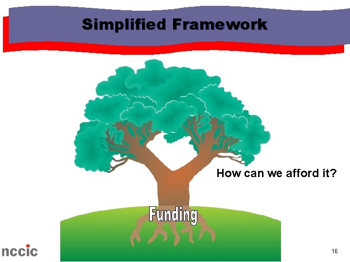Simplified Framework How can we afford it? 16 Simplified Framework How can we afford it? 16