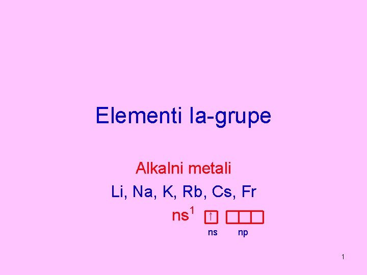 Elementi Ia-grupe Alkalni metali Li, Na, K, Rb, Cs, Fr ns 1 ↑ ns