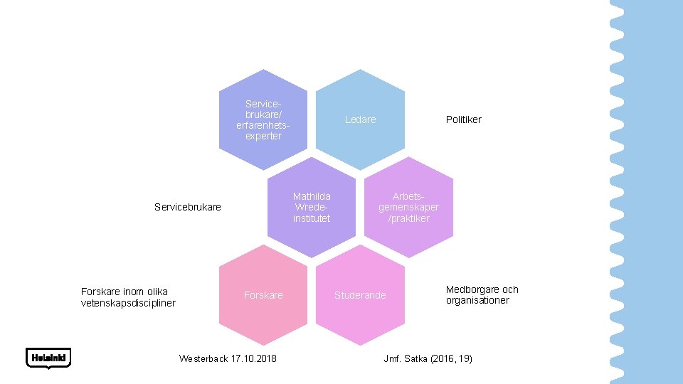 Servicebrukare/ erfarenhetsexperter Mathilda Wredeinstitutet Servicebrukare Forskare inom olika vetenskapsdiscipliner Forskare Westerback 17. 10. 2018