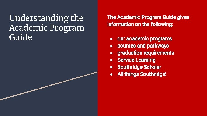 Understanding the Academic Program Guide The Academic Program Guide gives information on the following: