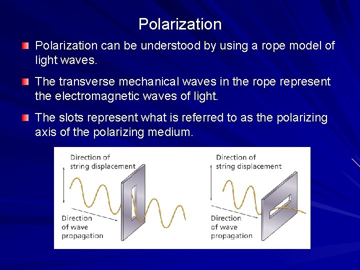 Polarization can be understood by using a rope model of light waves. The transverse