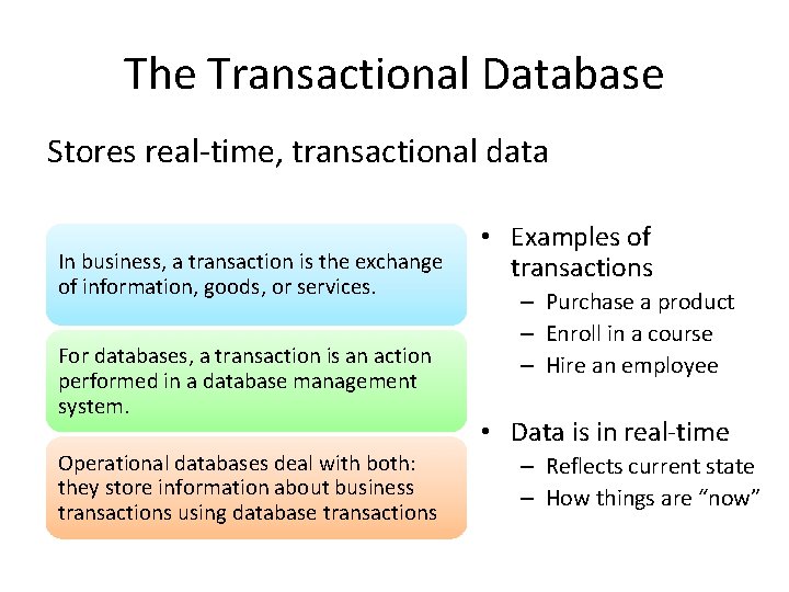 The Transactional Database Stores real-time, transactional data In business, a transaction is the exchange