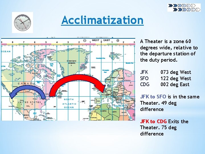 Acclimatization A Theater is a zone 60 degrees wide, relative to the departure station