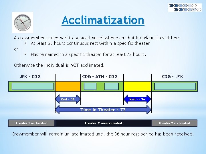 Acclimatization A crewmember is deemed to be acclimated whenever that individual has either: •