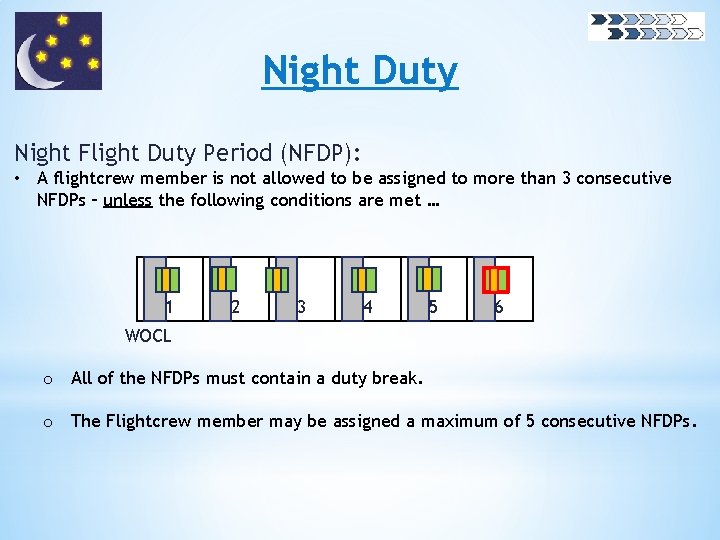 Night Duty Night Flight Duty Period (NFDP): • A flightcrew member is not allowed