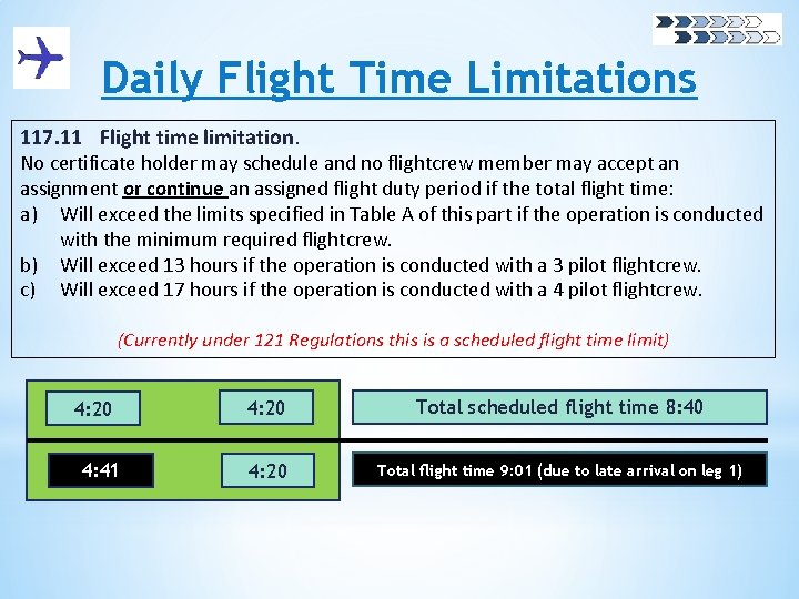 Daily Flight Time Limitations 117. 11 Flight time limitation. No certificate holder may schedule