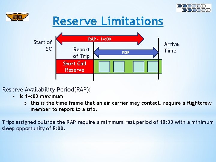 Reserve Limitations Start of SC RAP – 14: 00 Report of Trip Short Call