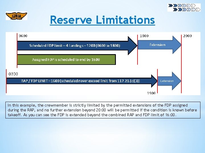Reserve Limitations In this example, the crewmember is strictly limited by the permitted extensions