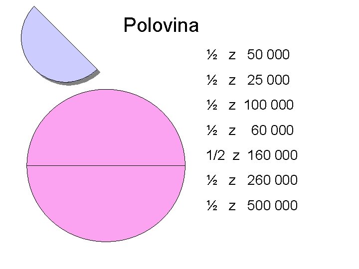 Polovina ½ z 50 000 ½ z 25 000 ½ z 100 000 ½