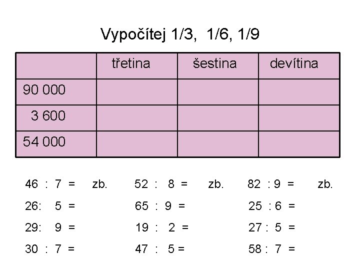 Vypočítej 1/3, 1/6, 1/9 třetina šestina devítina 90 000 3 600 54 000 46