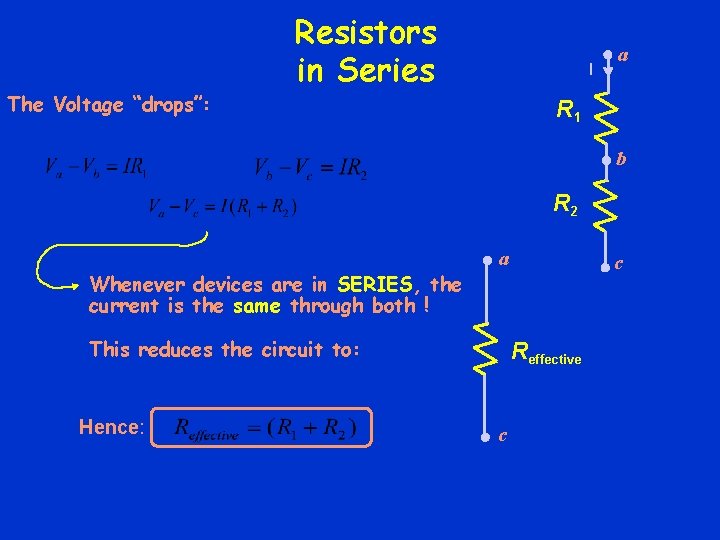 The Voltage “drops”: Resistors in Series I a R 1 b R 2 Whenever