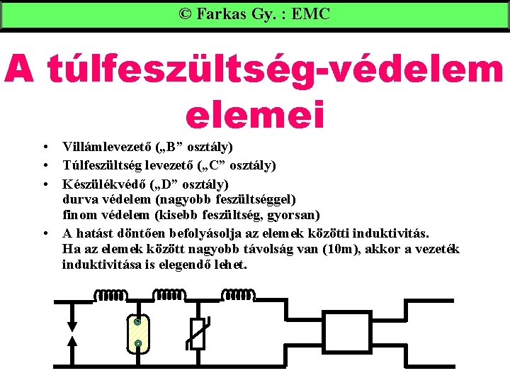 © Farkas Gy. : EMC A túlfeszültség-védelemei • Villámlevezető („B” osztály) • Túlfeszültség levezető