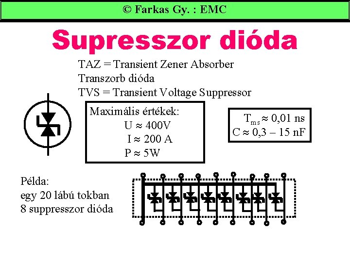 © Farkas Gy. : EMC Supresszor dióda TAZ = Transient Zener Absorber Transzorb dióda