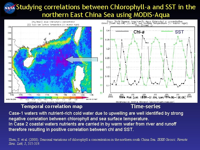 Studying correlations between Chlorophyll-a and SST in the northern East China Sea using MODIS-Aqua