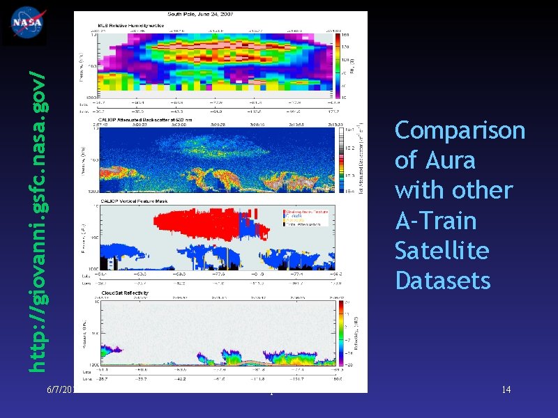 http: //giovanni. gsfc. nasa. gov/ 6/7/2011 Comparison of Aura with other A-Train Satellite Datasets