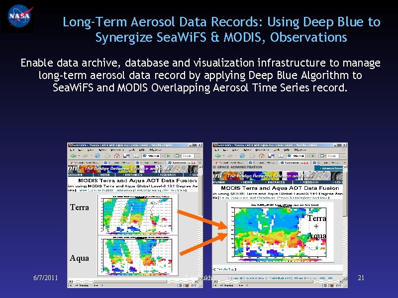 Long-Term Aerosol Data Records: Using Deep Blue to Synergize Sea. Wi. FS & MODIS,