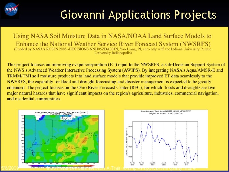 Giovanni Applications Projects 5/6/2009 Intro instances data aerosols A-Train examples applications quality future 