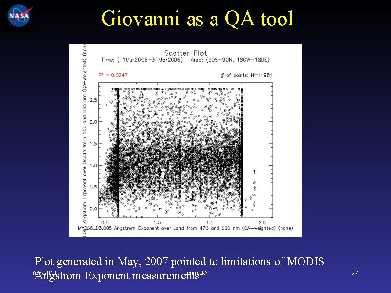 Giovanni as a QA tool Plot generated in May, 2007 pointed to limitations of