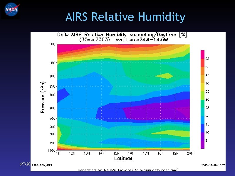 AIRS Relative Humidity 6/7/2011 Leptoukh 7 