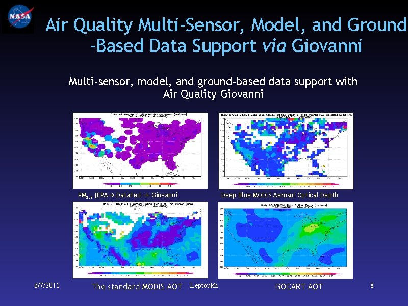 Air Quality Multi-Sensor, Model, and Ground -Based Data Support via Giovanni Multi-sensor, model, and