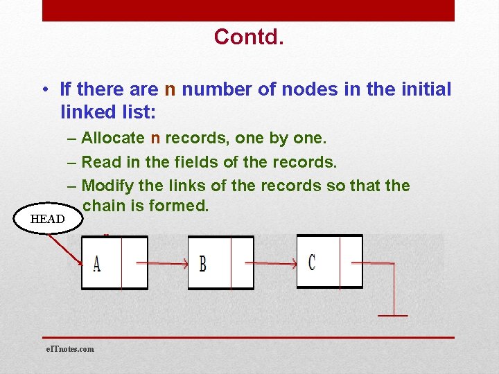 Contd. • If there are n number of nodes in the initial linked list: