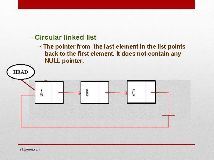 – Circular linked list • The pointer from the last element in the list