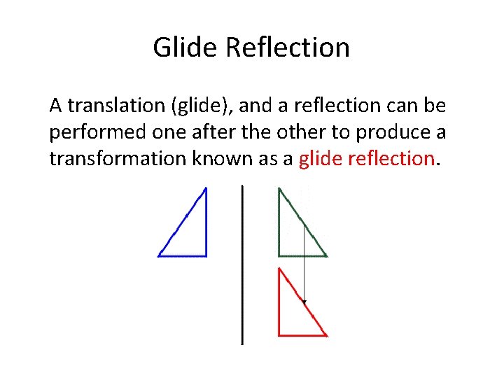 Glide Reflection A translation (glide), and a reflection can be performed one after the