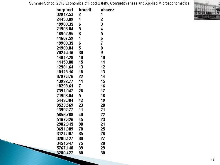 Summer School 2013 Economics of Food Safety, Competitiveness and Applied Microeconometrics surplus 1 32912.