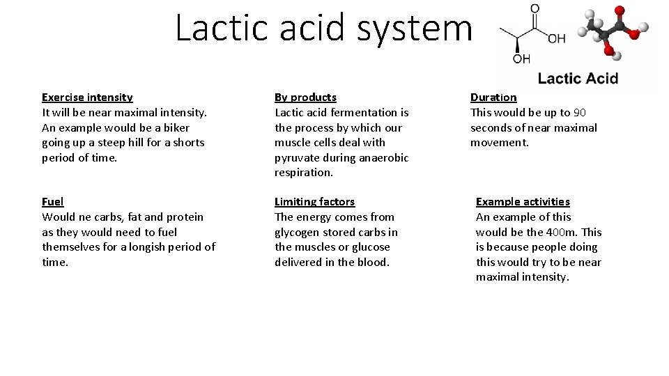 Lactic acid system Exercise intensity It will be near maximal intensity. An example would