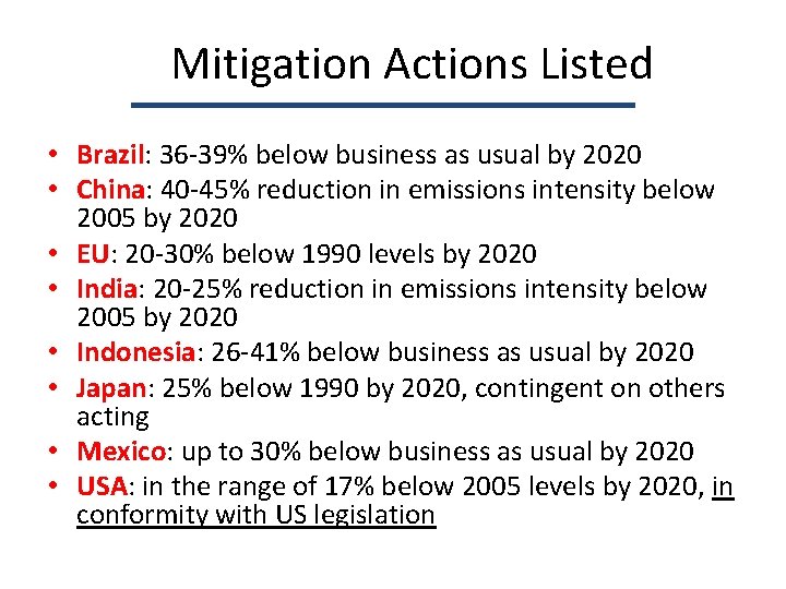 Mitigation Actions Listed • Brazil: 36 -39% below business as usual by 2020 •