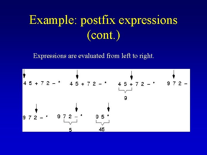 Example: postfix expressions (cont. ) Expressions are evaluated from left to right. 