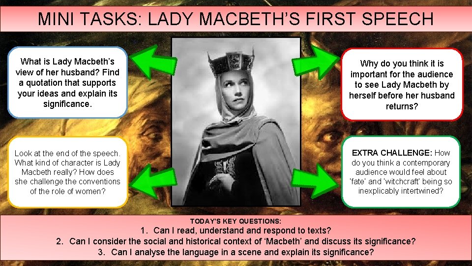 MINI TASKS: LADY MACBETH’S FIRST SPEECH What is Lady Macbeth’s view of her husband?