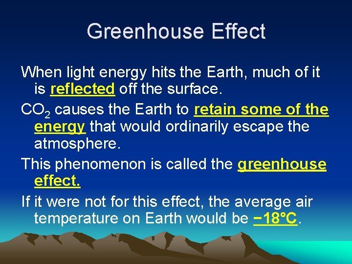 Greenhouse Effect When light energy hits the Earth, much of it is reflected off