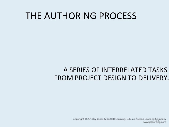 THE AUTHORING PROCESS A SERIES OF INTERRELATED TASKS FROM PROJECT DESIGN TO DELIVERY. 12