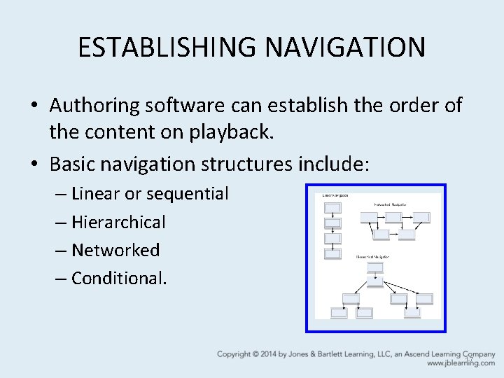 ESTABLISHING NAVIGATION • Authoring software can establish the order of the content on playback.