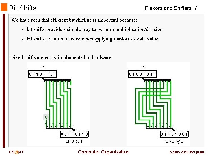 Bit Shifts Plexors and Shifters 7 We have seen that efficient bit shifting is