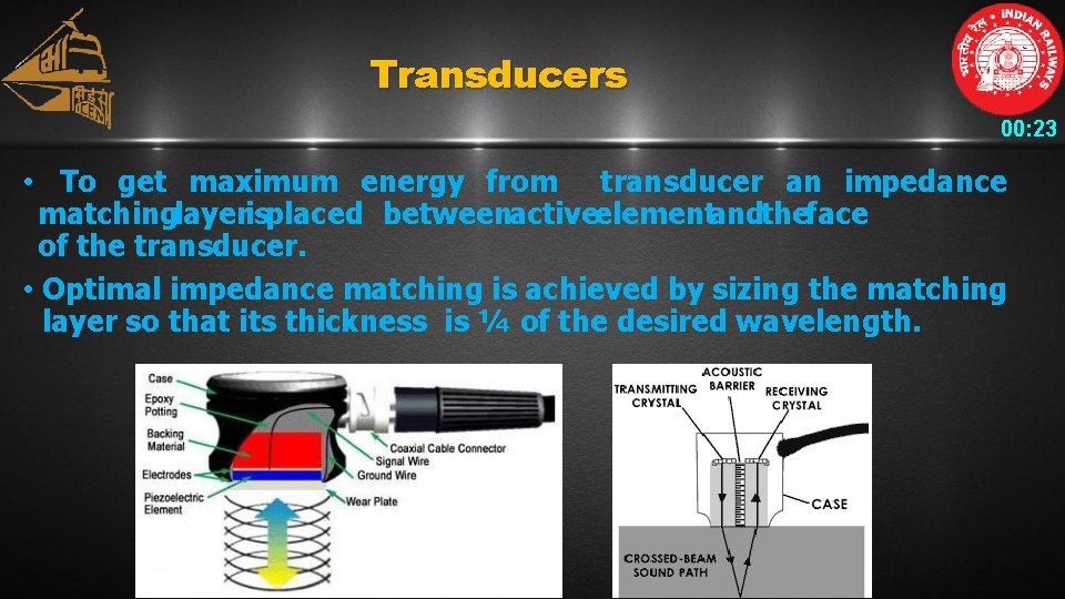 Transducers 00: 23 • To get maximum energy from transducer an impedance matchinglayerisplaced betweenactiveelementandtheface