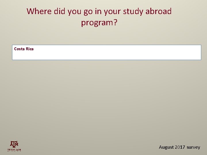 Where did you go in your study abroad program? Costa Rica August 2017 survey