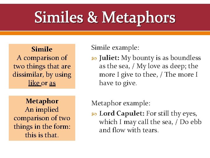 Similes & Metaphors Simile A comparison of two things that are dissimilar, by using