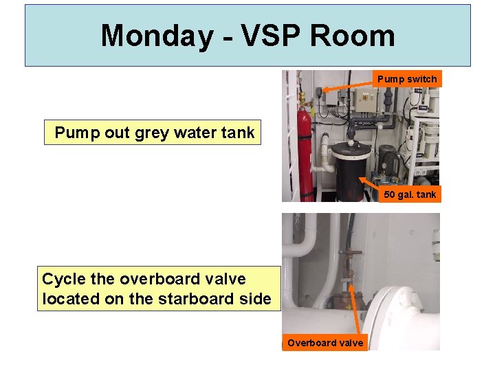 Monday - VSP Room Pump switch Pump out grey water tank 50 gal. tank