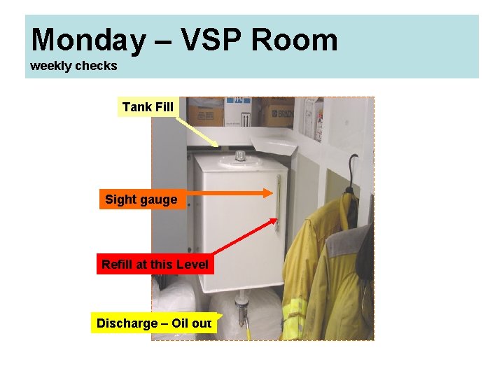 Monday – VSP Room weekly checks Tank Fill Sight gauge Refill at this Level