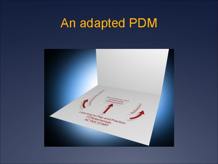 An adapted PDM 