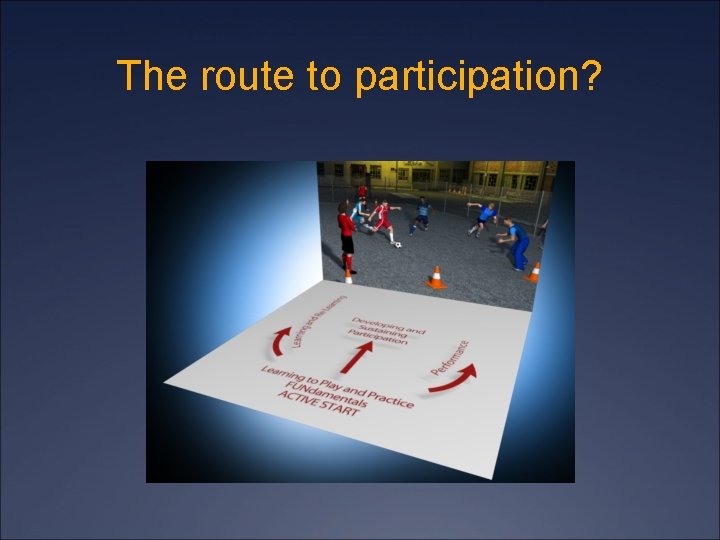 The route to participation? 