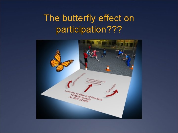 The butterfly effect on participation? ? ? 