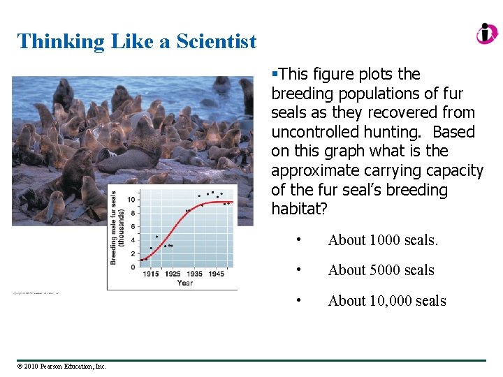 Thinking Like a Scientist §This figure plots the breeding populations of fur seals as